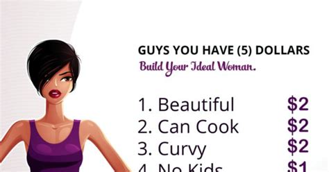 build your ideal woman 3d|Style Me